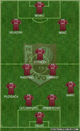 FK Sarajevo Formation 2015