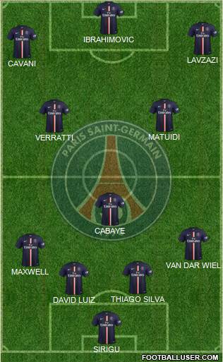 Paris Saint-Germain Formation 2015