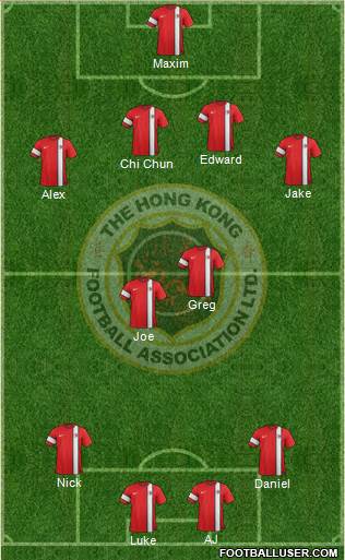 Hong Kong Formation 2015