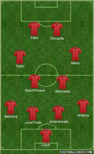 Trinidad and Tobago Formation 2015