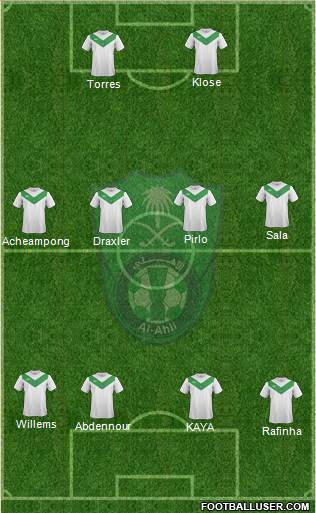 Al-Ahli (KSA) Formation 2015