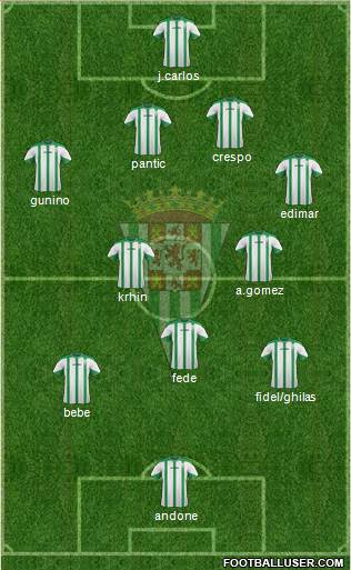 Córdoba C.F., S.A.D. Formation 2015