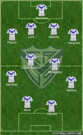 Vélez Sarsfield Formation 2015