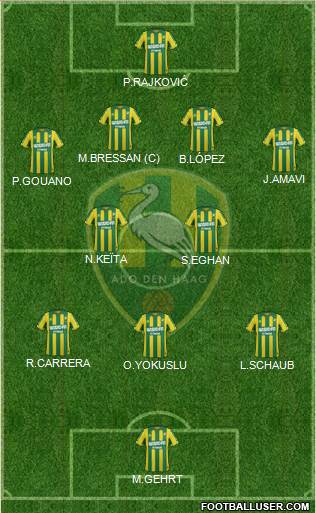 ADO Den Haag Formation 2015