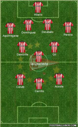Estudiantes de La Plata Formation 2015