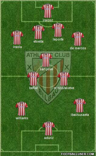 Athletic Club Formation 2015