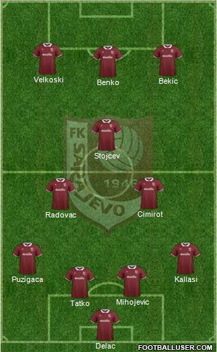 FK Sarajevo Formation 2015