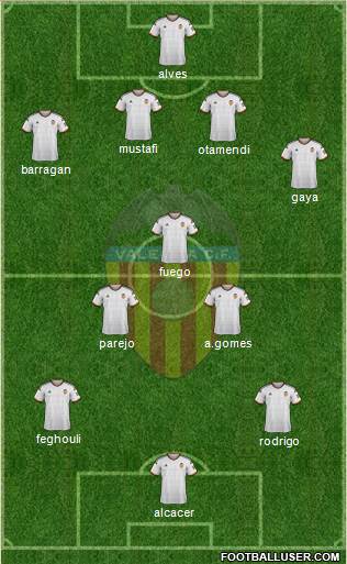 Valencia C.F., S.A.D. Formation 2015