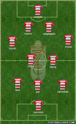 Granada C.F. Formation 2015