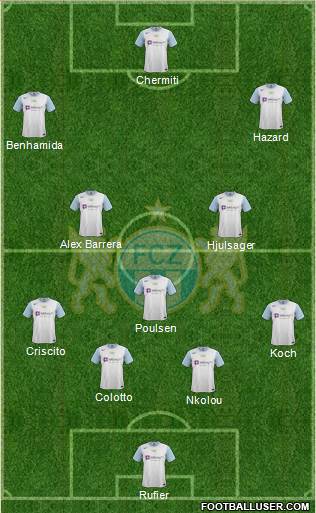 FC Zürich Formation 2015