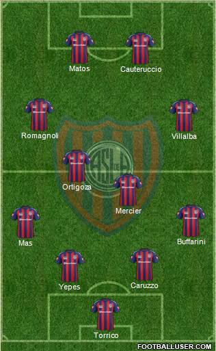 San Lorenzo de Almagro Formation 2015