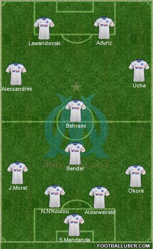 Olympique de Marseille Formation 2015