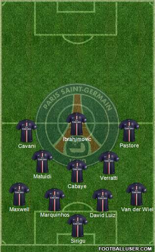 Paris Saint-Germain Formation 2015