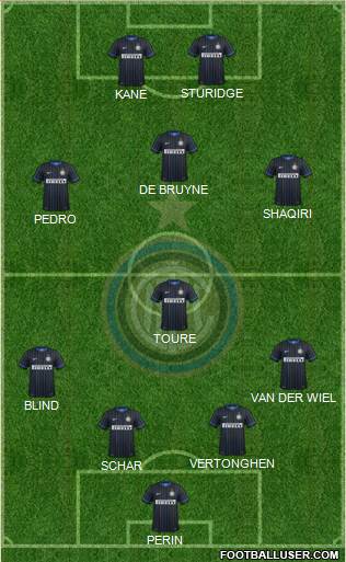 F.C. Internazionale Formation 2015