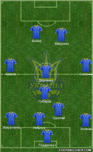Ukraine Formation 2015