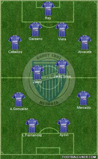 Godoy Cruz Antonio Tomba Formation 2015