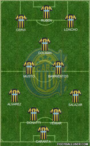 Rosario Central Formation 2015