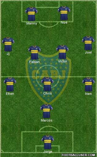 Boca Juniors Formation 2015