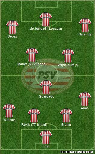 PSV Formation 2015