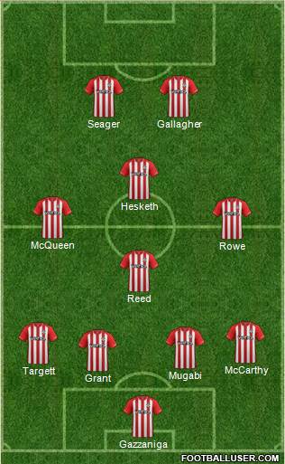 Southampton Formation 2015