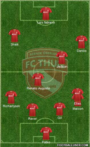 FC Thun 1898 Formation 2015
