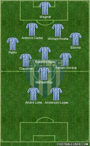 Avaí FC Formation 2015