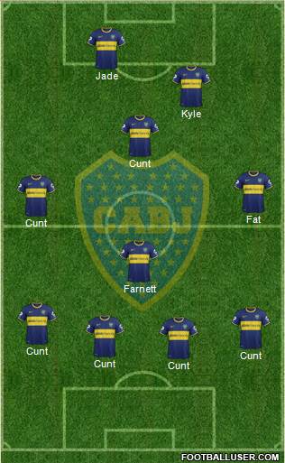 Boca Juniors Formation 2015