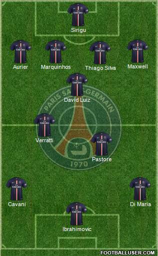 Paris Saint-Germain Formation 2015