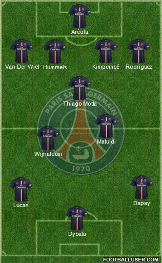 Paris Saint-Germain Formation 2015