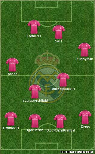 Real Madrid C.F. Formation 2015