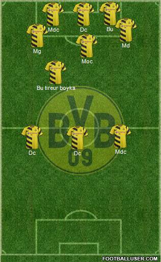 Borussia Dortmund Formation 2015