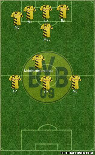 Borussia Dortmund Formation 2015