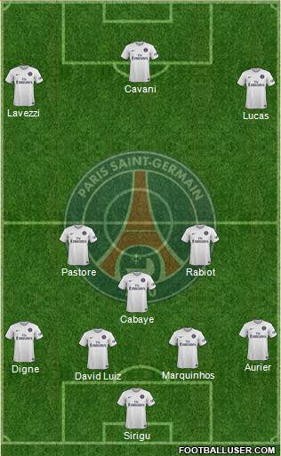 Paris Saint-Germain Formation 2015