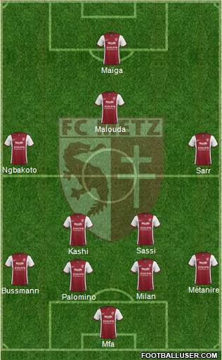 Football Club de Metz Formation 2015