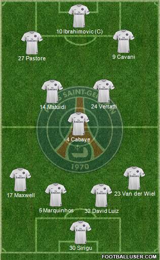 Paris Saint-Germain Formation 2015