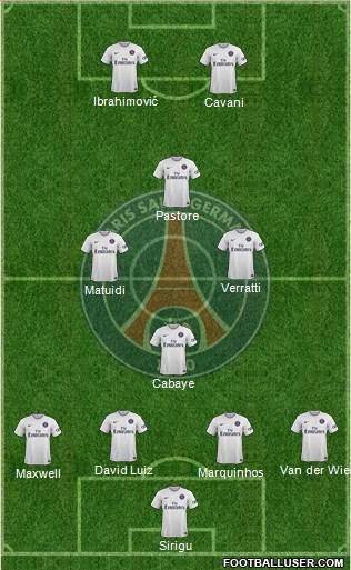 Paris Saint-Germain Formation 2015