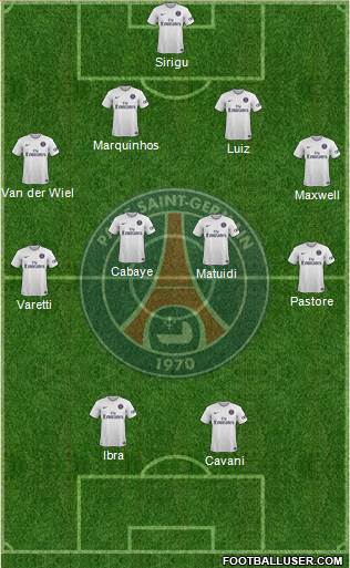 Paris Saint-Germain Formation 2015