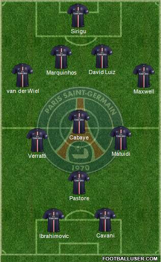 Paris Saint-Germain Formation 2015