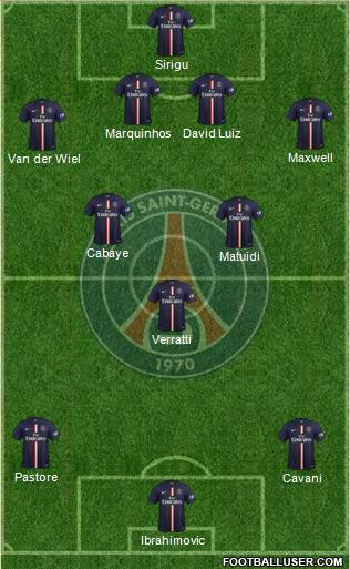 Paris Saint-Germain Formation 2015
