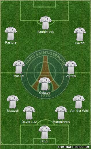 Paris Saint-Germain Formation 2015