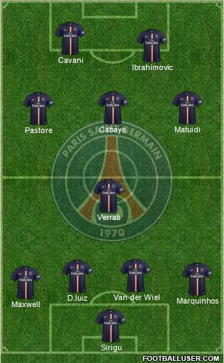 Paris Saint-Germain Formation 2015
