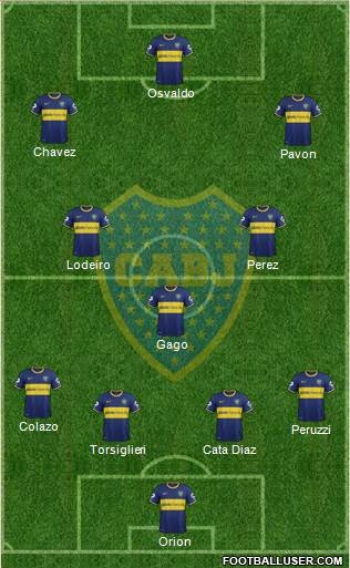 Boca Juniors Formation 2015
