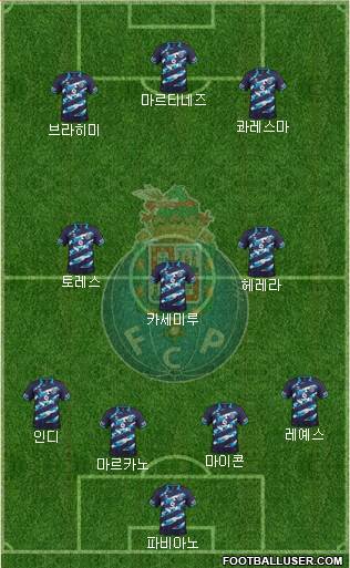Futebol Clube do Porto - SAD Formation 2015