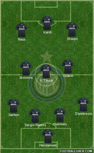 F.C. Internazionale Formation 2015