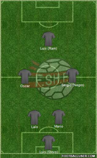 Albania Formation 2015