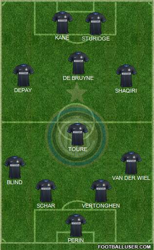 F.C. Internazionale Formation 2015