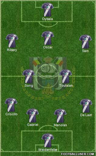 RSC Anderlecht Formation 2015