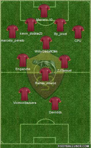 AS Roma Formation 2015