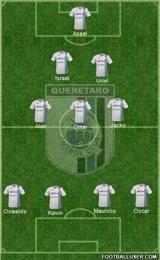 Club de Fútbol Gallos Blancos Formation 2015