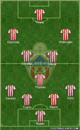 U.D. Almería S.A.D. Formation 2015
